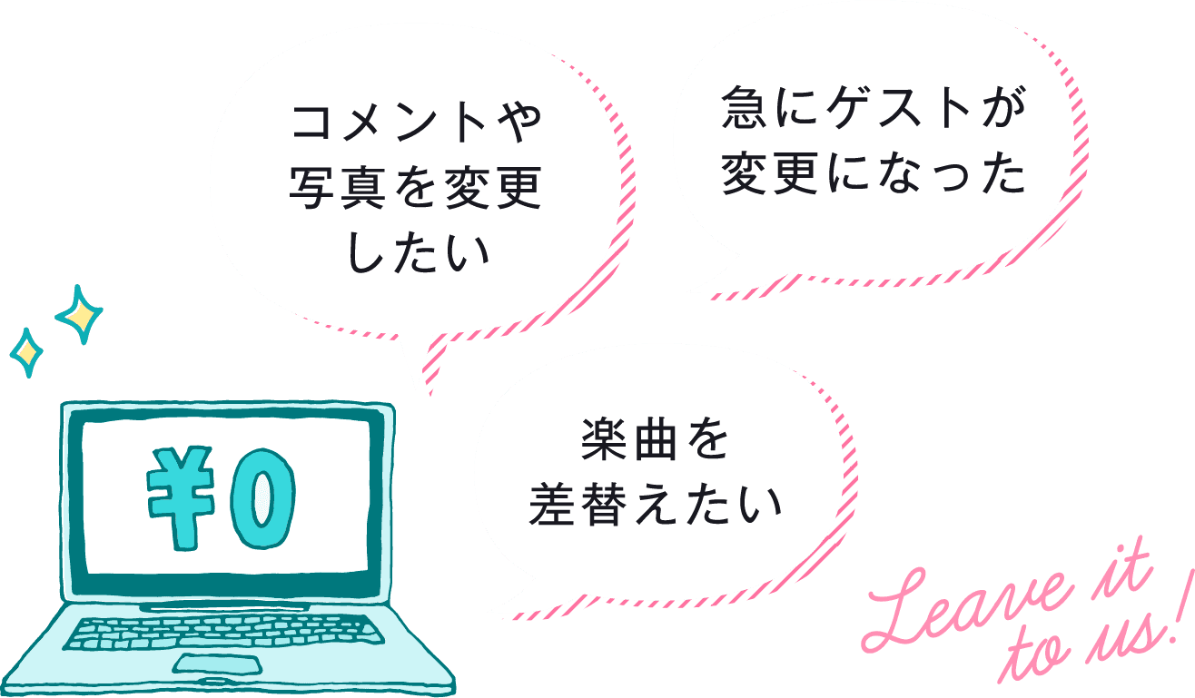 コメントや写真を変更したい。急にゲストが変更になった。楽曲を差替えたい