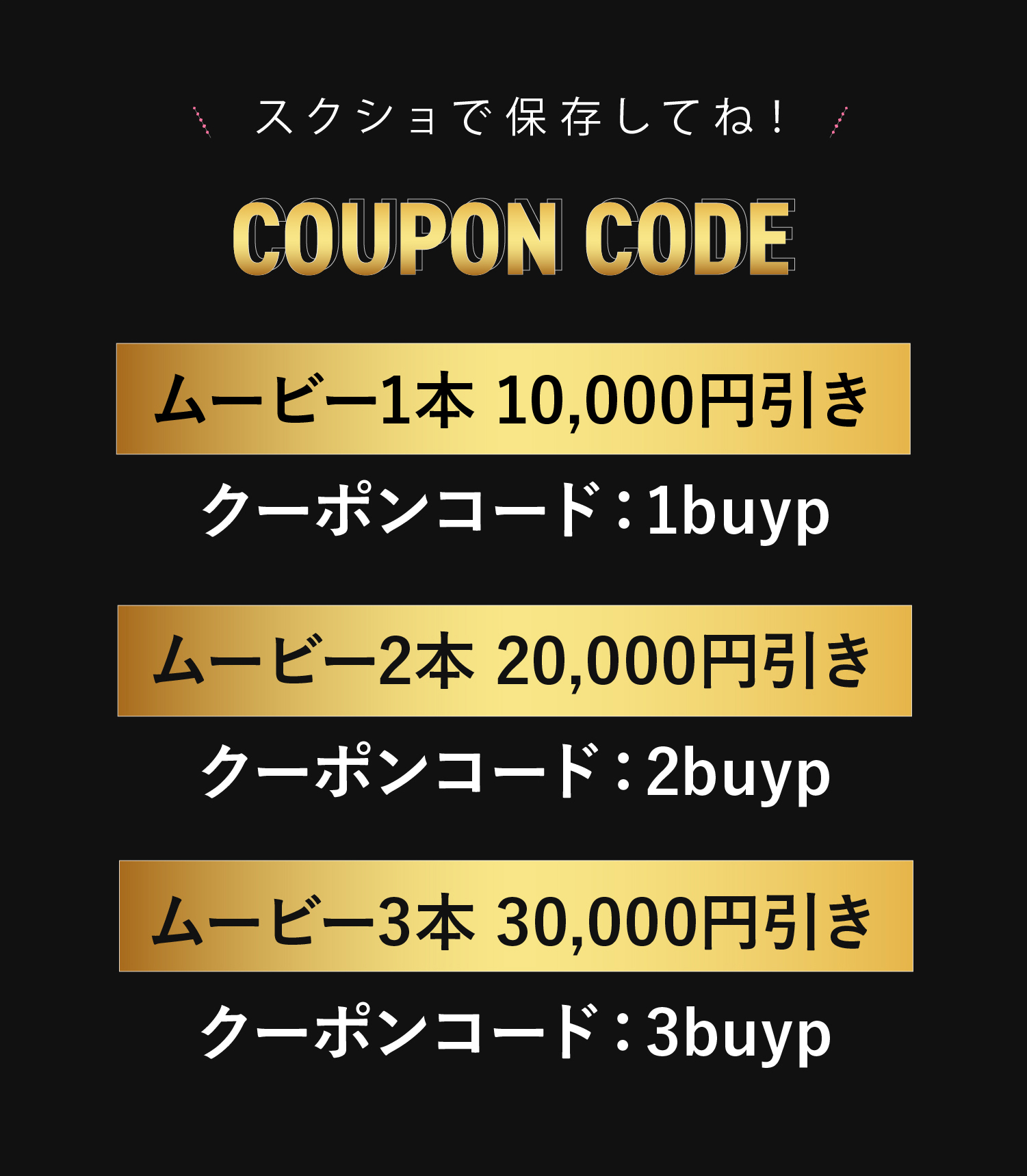 クーポンコード