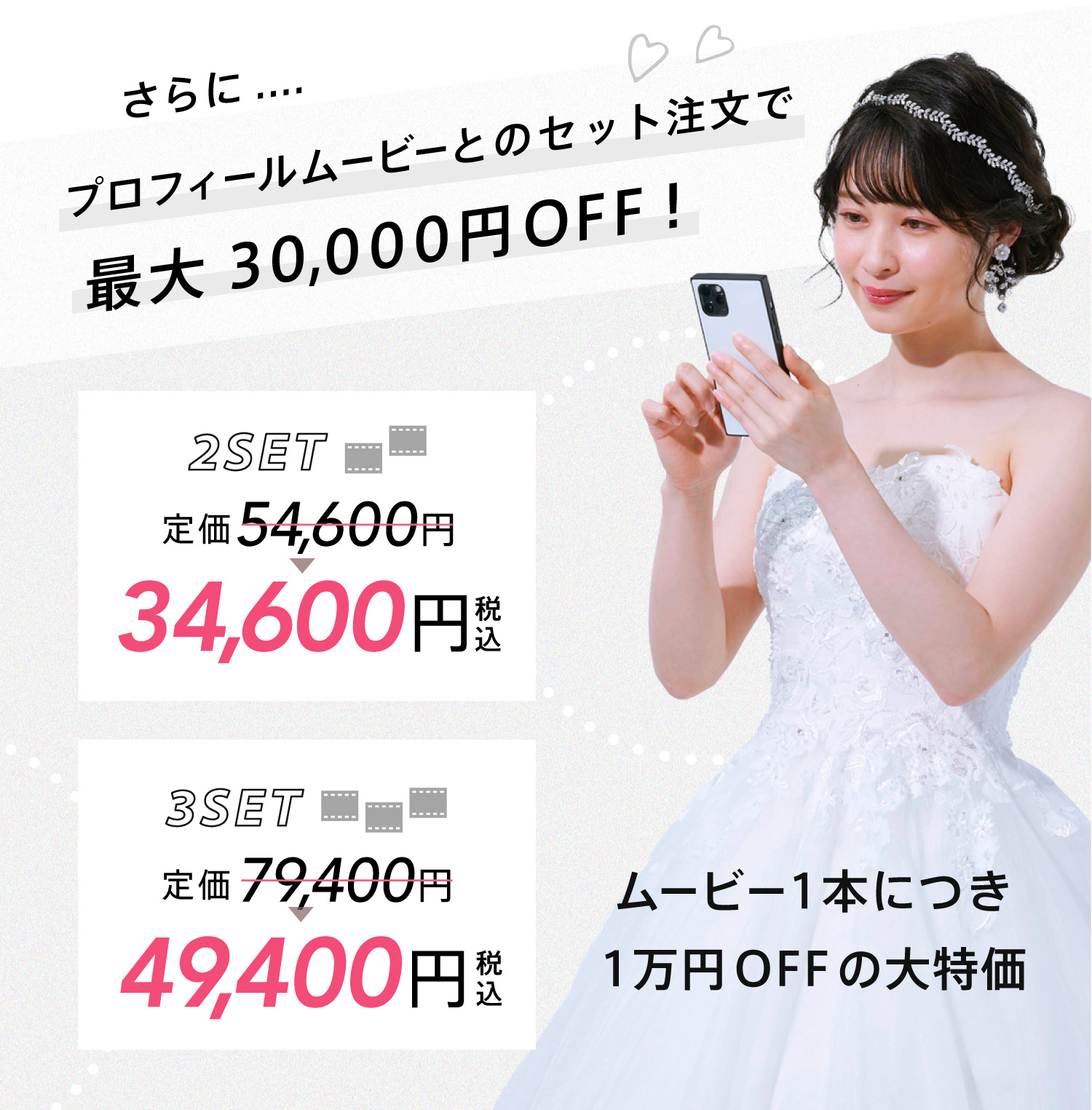 結婚式ムービー価格表