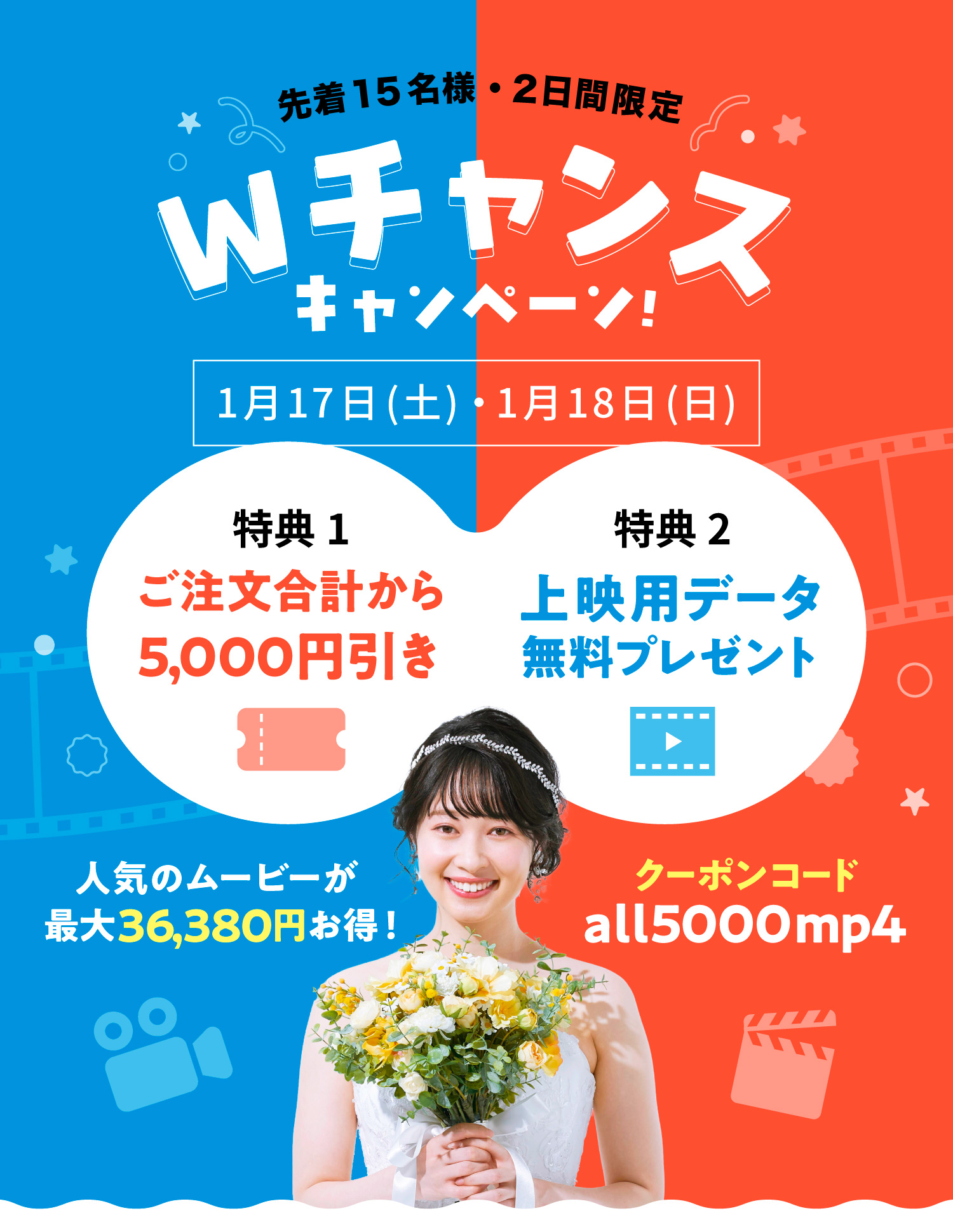 ウェディングムービー全品19,800円均一セール